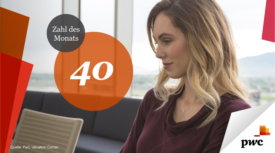 #ZahldesMonats 40 – WACC in der #Medienbranche sinkt um 40 Basispunkte! pwc.to/2ax2e4n