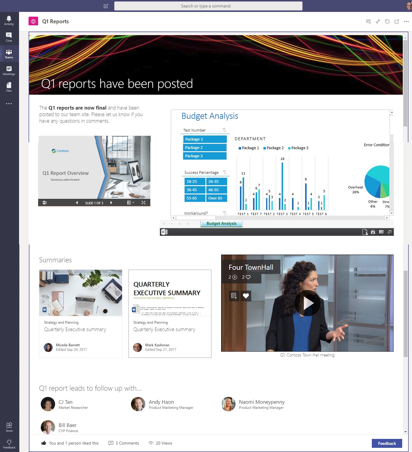 MICROSOFT SHAREPOINT NEWS BLOG visual data 4