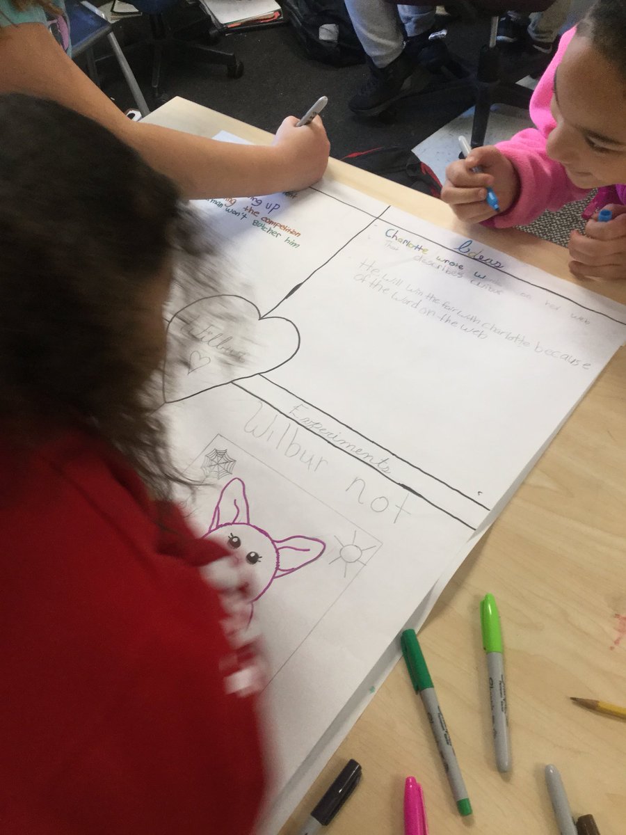 WsesLearner's tweet photo. Novel Engineering using the Innovator’s Compass for Charlotte’s Web #designthinking #deeperlearning @MCale2012 @susanggoetz https://t.co/VEG4c3KzvF