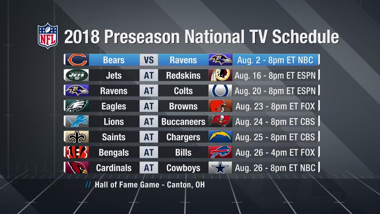 nfl preseason schedule today on tv