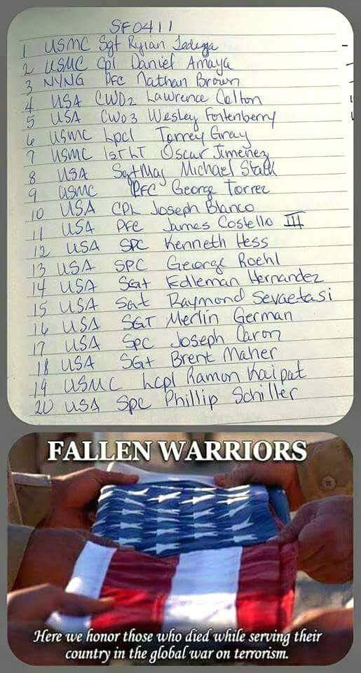 Fellow Patriots Our Fallen Warrriors Killed in Action for April 11th. May they Rest in Peace with God's loving embrace. SemperFidelis, 
ECasas 
#V1P9-1434 @SEALofHonor
@Gruntstyle @op_hawkeye @GORUCK @GoldStarToast @HonorBeer