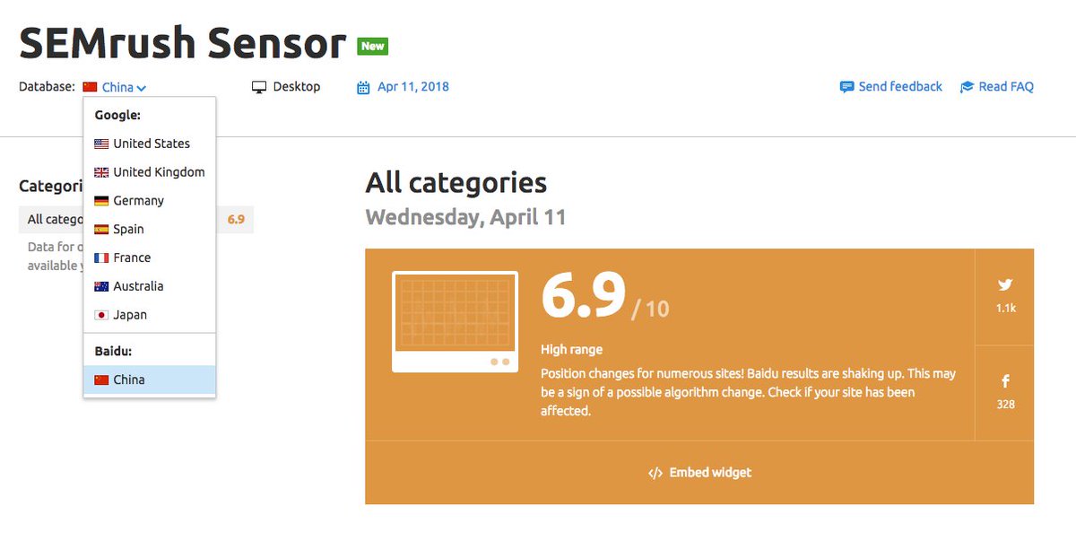 semrush baidu