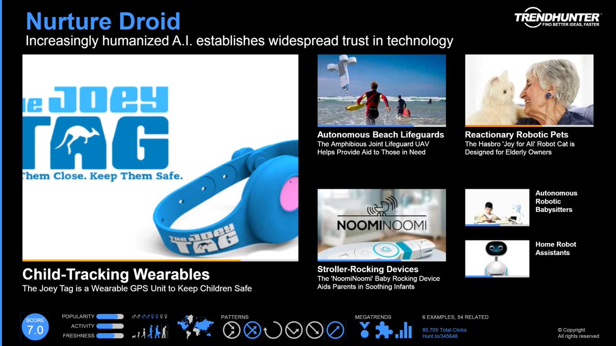 trendhunter's tweet image. The humanization of technology is proving incredible innovations in #RobotTechnology. #futuretech #FutureFestival