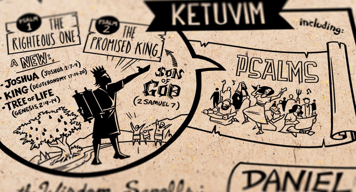 bibleproject's tweet image. We&apos;re not quite done with our Read Scripture series. In fact, we have another Read Scripture video launching tomorrow! Can you guess what it will be about? You can find all of our OT Read Scripture vids here: bddy.me/2v5CN8r

#TheBibleProject #ReadScripture