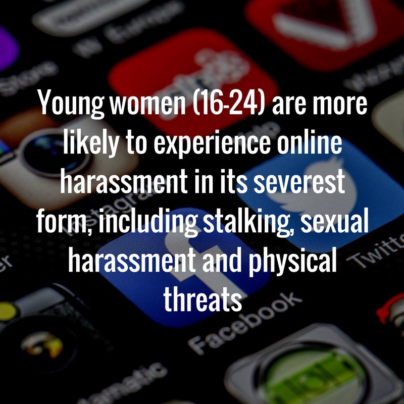 sackingston's tweet image. Online harassment isn&apos;t just bullying - it&apos;s sexual assault.  #nameit #beoutraged #WeBeliveYouYGK #OnVousCroitYGK #saam #nooneasksforit