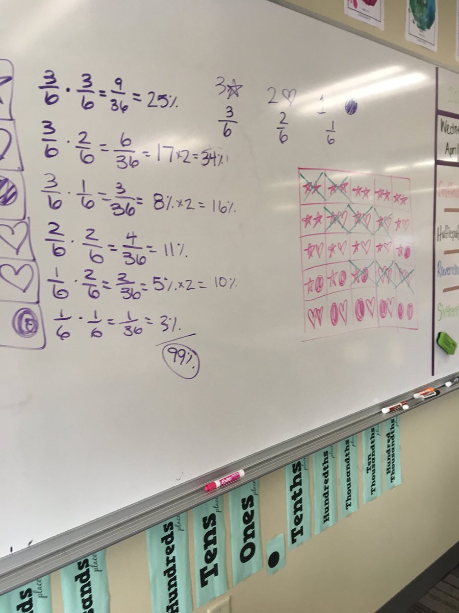 Liz (Mastalio) Schwind tweet media