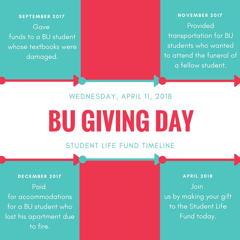 BU Parents Program tweet media