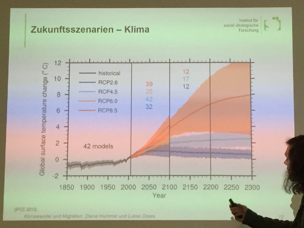 lenaelfrath's tweet photo. Die Auswirkungen des #Klimawandels treffen erfahrungsgemäss eher die ärmeren Schichten. Vortrag von #ISOE mit #ubermut @maikethalmeier https://t.co/Sw8neu7AxI