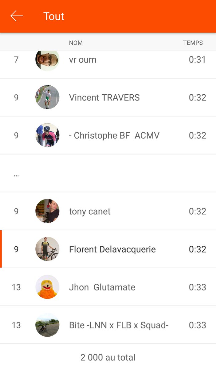 Dans le top 10 (2000) sur le pont de la GuiGui grâce au nouveau casque #ventral de @POCSports 💪🚴💯 
#helmets #poccycling #roadcycling #strava #cycleporn