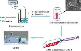 pdf Worlds that weren\\'t