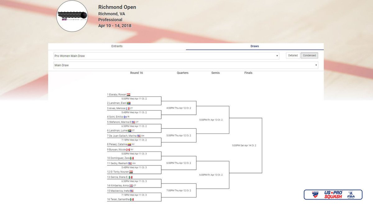 USProSquash's tweet photo. The #RichmondOpen main draw is set with 2οΈβ£ @PennSquash players advancing from qualifiers.
Stay up to date with the Round of 16 with live scoring powered by #ClubLocker at 5:00pm ET!
π±: https://t.co/BkNp0xW3Ee https://t.co/pghp6XDsTN
