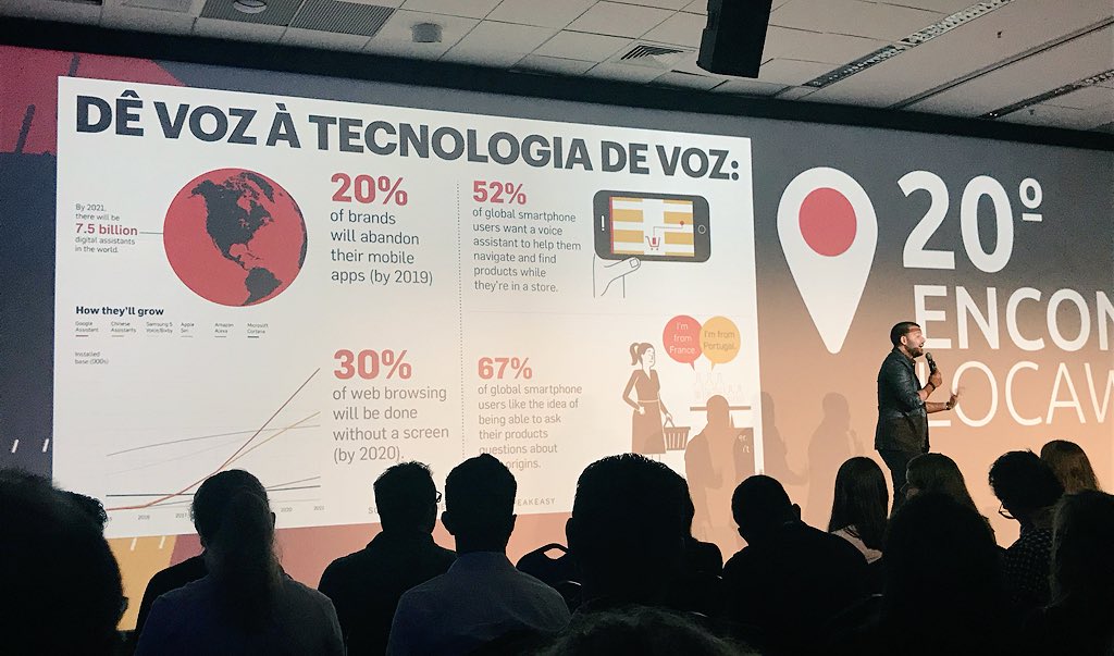robsonfonck's tweet photo. 67% das pessoas gostariam de conversar com os produtos. Nos próximos anos teremos mais assistentes digitais do que pessoas no mundo. @EcoMoliterno no #20ELW https://t.co/Pr7fOVnb9B