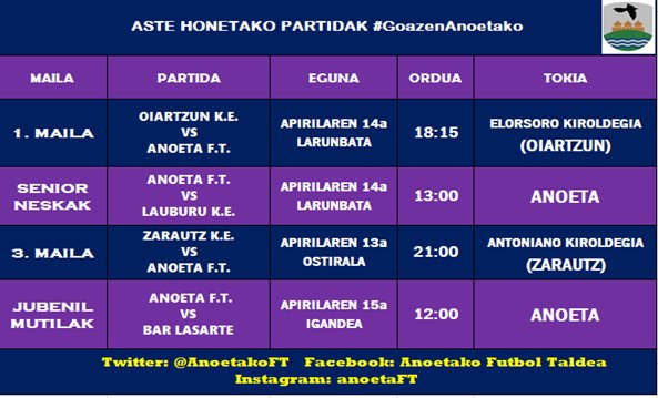 Oporretatik bueltan gogotsu eta garaipen gosez gatoz! Ostiralean hasiko dugu jardunaldia, eta igandean amaitu. Badakizu, zatoz gure taldeei hiru puntuak lortzen laguntzera! 

#GoazenAnoetako
