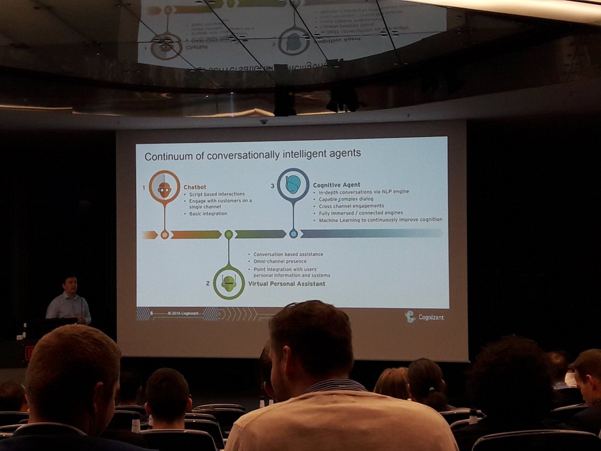 tanjaoberst's tweet photo. Excited about the user experiences that comes next #aiffm at #dbsystel https://t.co/KEp1xAA7vy