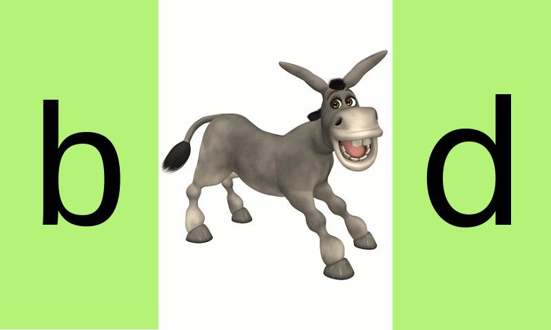 El próximo 7 de mayo en la Jornada de Padrino Tecnológico podrás conocer los ejercicios diseñados para analizar las capacidades para diferenciar las letras.