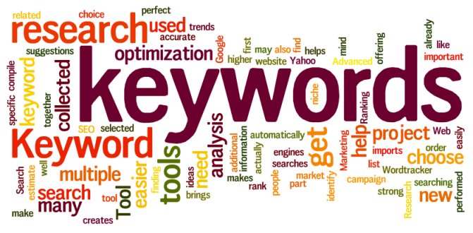 itzonelab's tweet image. If you want more traffic own wesbite or blog use keyword every place
1 Add keyword in Meta Tag
2 Add keyword in Description
3 Search good domain name when you buy domain
4 Add keyword in body . Use 2% keyword in body
5 Add keyword in image alt
#seo #wordpress #DigitalMarketing
