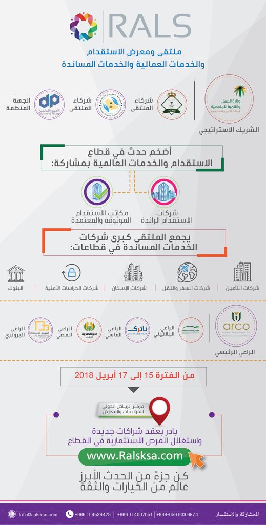 RotanaMedia's tweet photo. كُن جزءً من الحدث الأضخم والأول من نوعه #ملتقى_الاستقدام_والخدمات_العمالية وبادر في فتح قنوات تواصل جديدة لتوسيع أعمالك وعقد صفقات جديدة في القطاع، عبر المشاركة في الملتقى

ينطلق في #الرياض من  15 - 17 إبريل 

فلا تفوّت هذا الحدث.

https://t.co/SAektnO8lC 
#Rals2030 
@Rals2030 https://t.co/aU8L3pw1G8