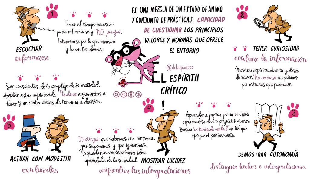 Aprender a aprender y a pensar por uno mismo. El espíritu crítico. Algunas ideas importantes. #competenciasbásicas