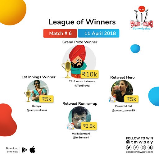 We Are The Champions we won the #tmwkiyakya #Contest... 
Is probably what your champions of the day are singing!   
Congrats to everyone who played!

Win even more points for using the <a href="/tmwpay/">tmw fintech pvt ltd.</a> app   tmw.is/getapp