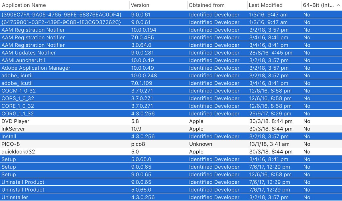 Rodeo rueda En lo que respecta a las personas aam registration notifier