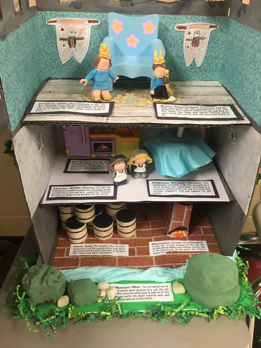 DSExplorers's tweet photo. Stem City #DSExplorers @MCScommunicates @discoverypta https://t.co/LzL877UhUD