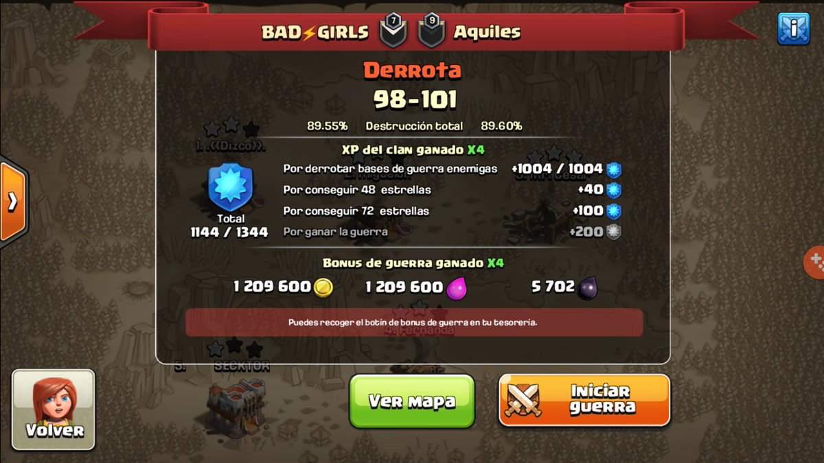 Y el resultado de esta guerraza! Felicidades <a href="/AquilesClan/">Aquiles</a>  por su victoria. Por nuestra parte nos divertimos muchisimo todas junto a los <a href="/BKBCOC/">BAD KILLER BOYS</a> Orgullosas de esos th10 OP 💪😍 Excelente organizacion teniendo en cuenta que somos de promedio unos 20 clanes en uno 💕