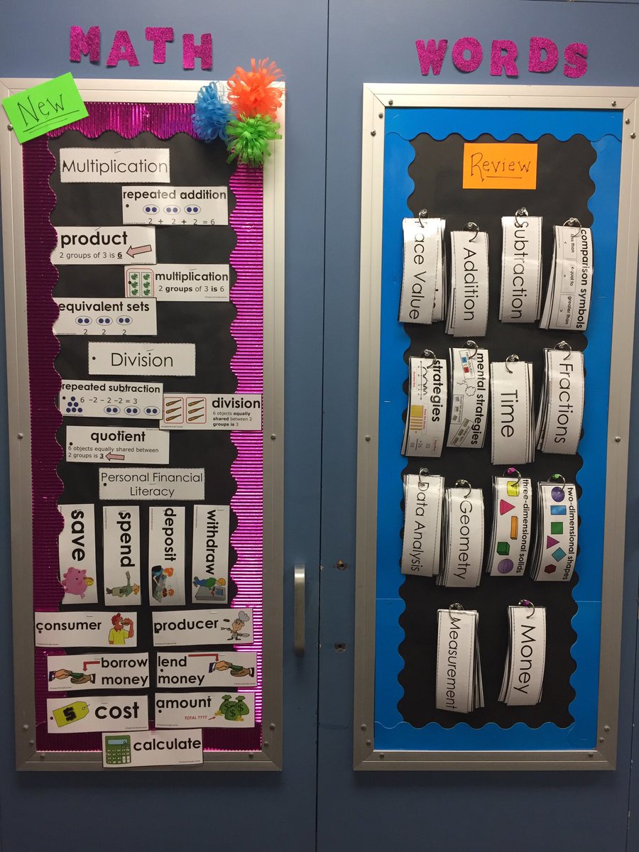 MathematicsMTSS's tweet photo. Check out what the #mathwordwall looks like in this Grade 2 #mathematics classroom! (Meador ES) #PISDMathChat #MathWorkshop #ElemMathChat https://t.co/BhdXpZFibS