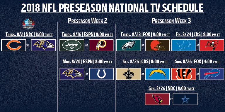 Michael Signora on X: 'A look at @NFL preseason national TV schedule    / X