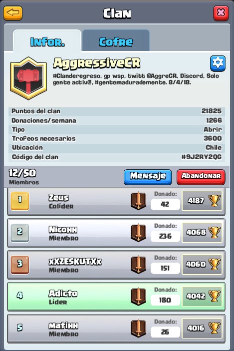 AggressiveCR, se creo el 08/04/2018 hace muy poco "3dias cumple hoy", buscamos players 3600+Copas, activos, motivados para subir y querer llegar lejos, el proceso es lento y tedioso, pero están las ganas para llegar lejos. Grupo wsp, Discord, Diseñador del Clan. Go @AggreCR !!!!