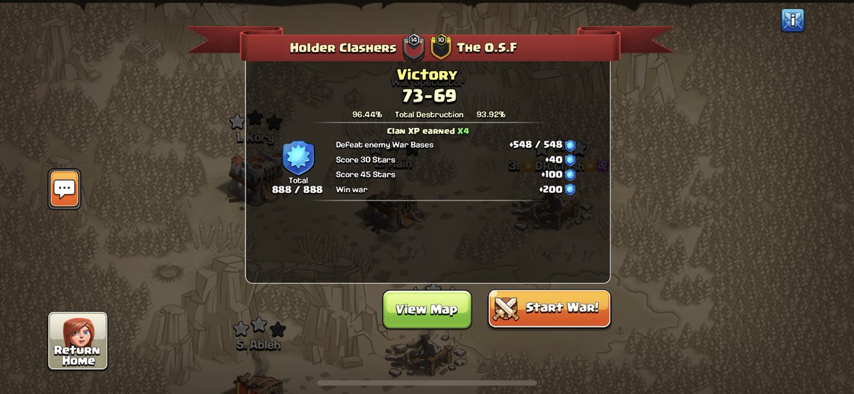 Revenge is sweet but not as sweet as the win y’all got against in CWL 😂😭 gg guys HC on a roll atm. Great #cocpotluck result for us. Gg <a href="/TheOSF1/">The O.S.F</a>