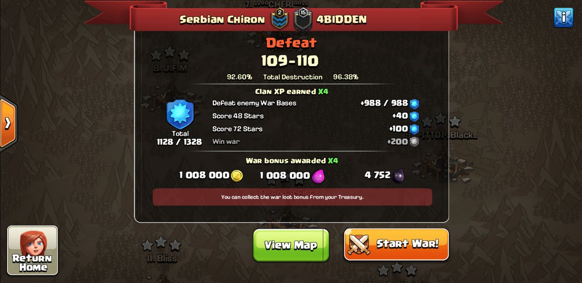 LP3 Chiron tweet media