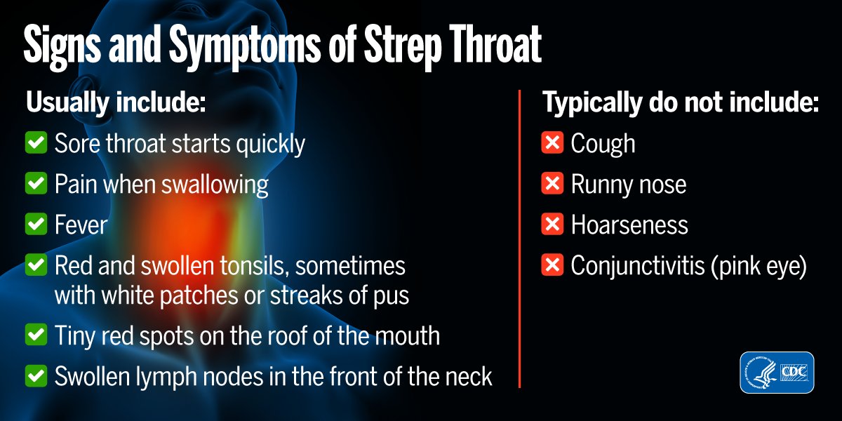 CDC on Twitter "Worried your sore throat may be strep? Viruses, bacteria, & allergens can all