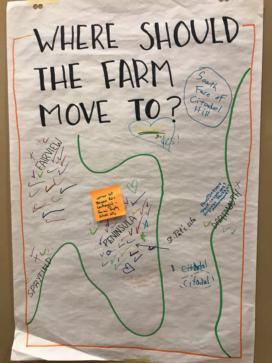 Lots of different areas of HRM that the farm could move to! #whereshouldwegrow