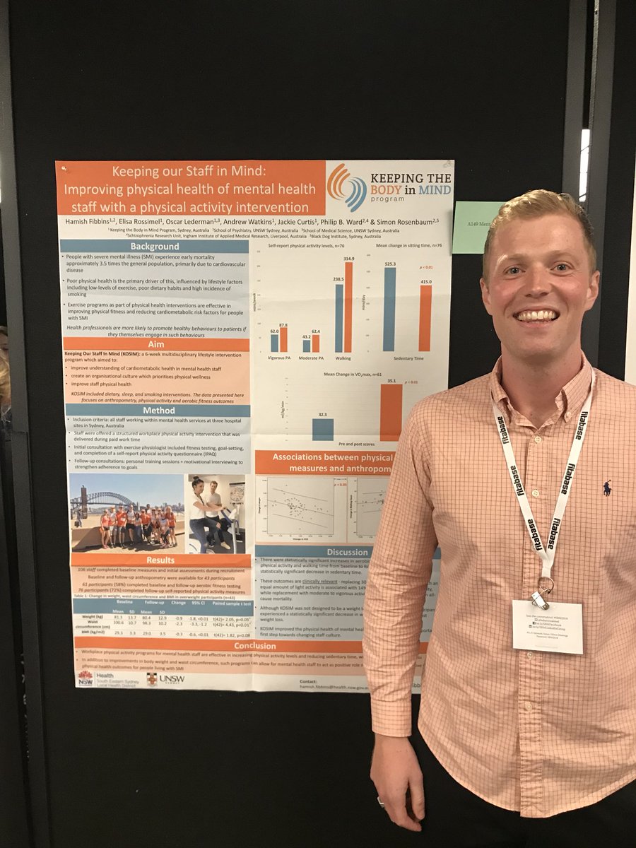 simon_rosenbaum's tweet photo. Mental health posters galore #sbm2017 @hamishfibbins @PhilWardAu @(Jacob Meyer) @KevinMCrombie https://t.co/g2QZfrQnvD