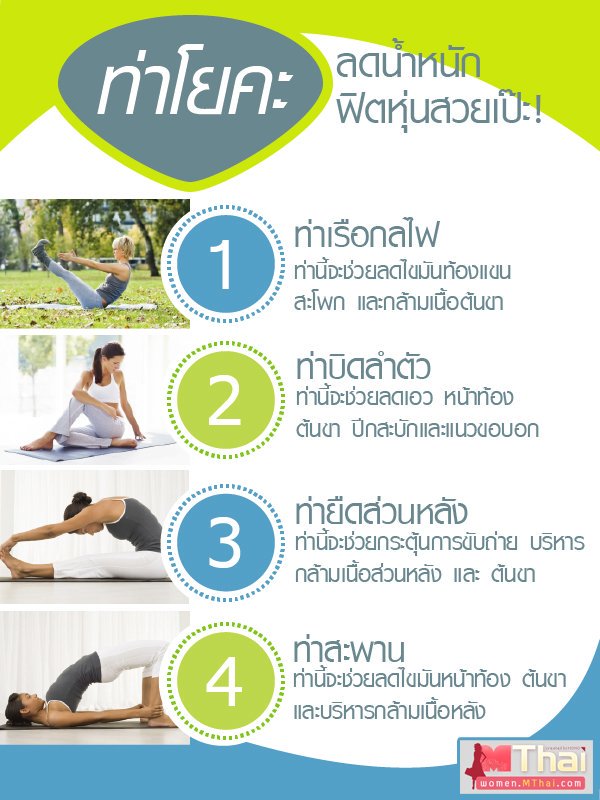 Strong0055's tweet photo. ↔มาลดน้ำหนักกับโยคะกันคะ

#ออกกําลังกาย #ลดความอ้วน
#ลดน้ําหนักแบบไม่แดกยาโว้ยย  #ฉันจะผอม #ฉันจะสวย #ลดน้ำหนัก https://t.co/4BW9TlzHQl