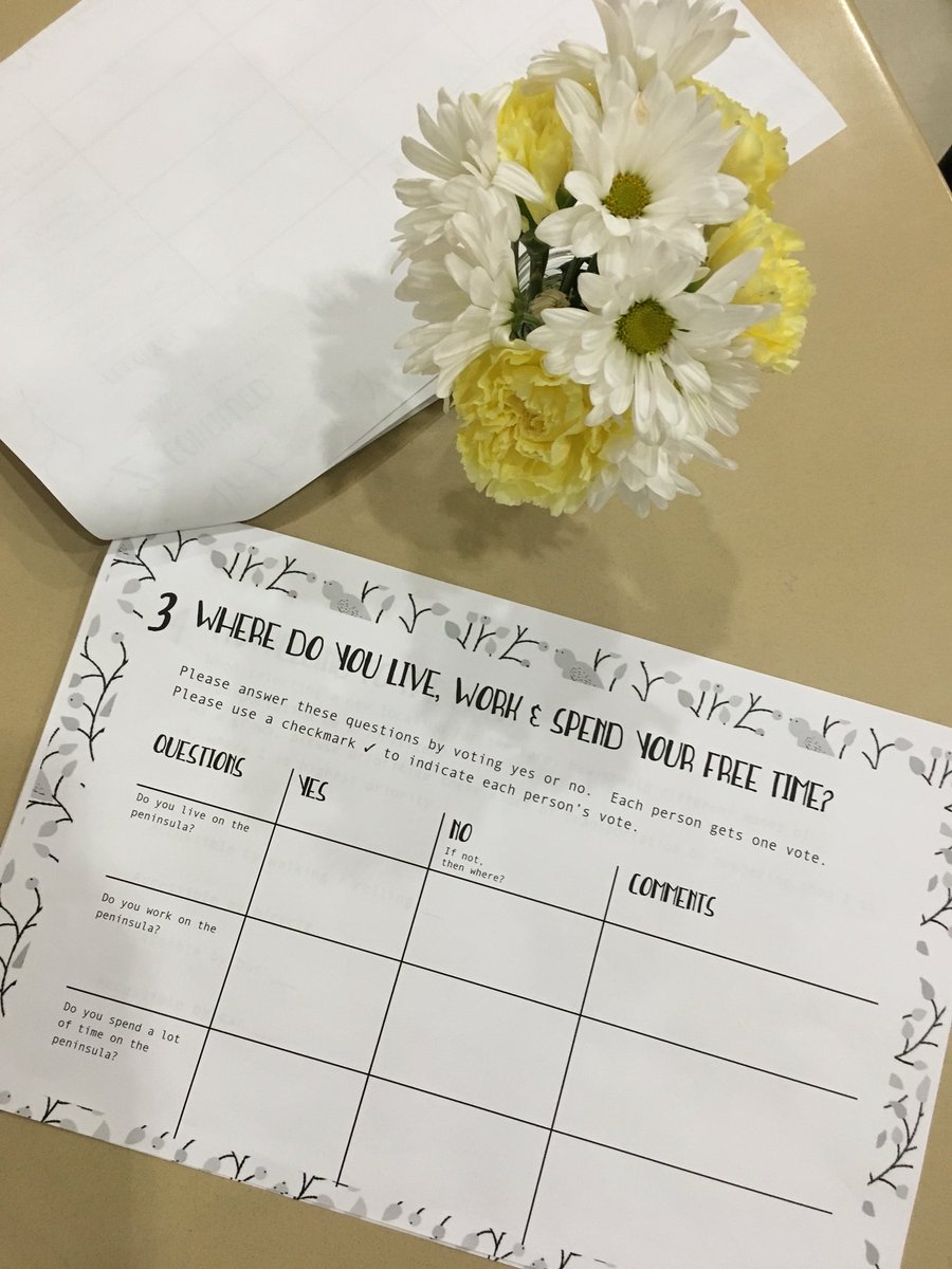 Here’s what the participants are working through right now! Feel free to share your thoughts via twitter if you’re unable to come out to tonight’s session! #wherewillwegrow