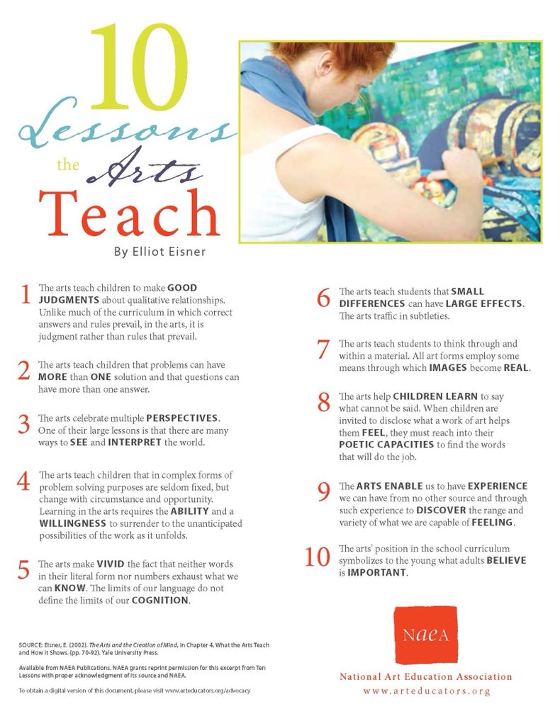 art_cathyhunt's tweet photo. Here’s a great resource about authentic arts learning experiences #TTPlay https://t.co/saY5IV9WT3