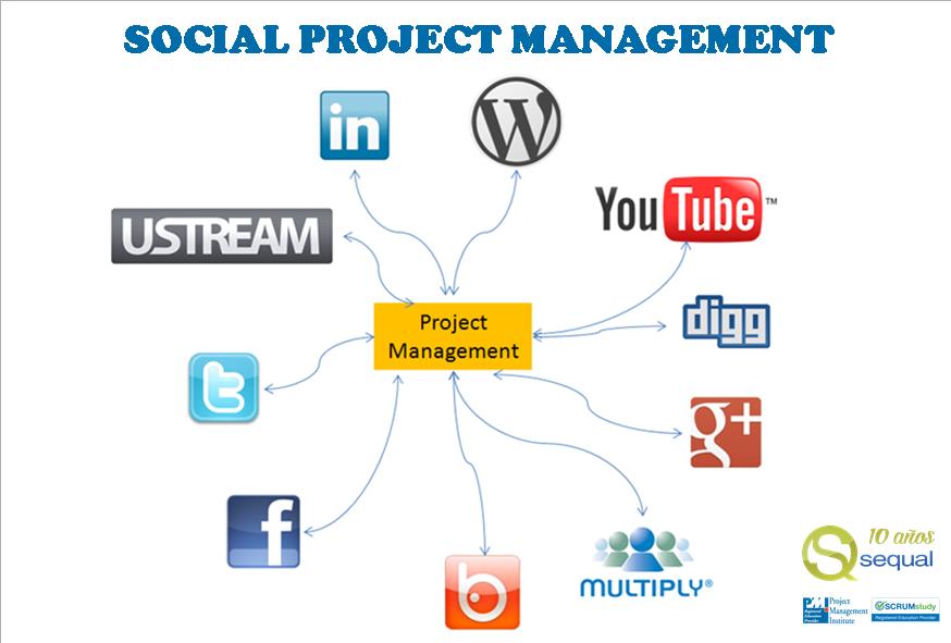 sequalsolutions's tweet photo. Seguramente has escuchado el término #SocialProjectManagement, en nuestros días, en que las redes sociales han entrado en nuestras vidas. Y han venido para quedarse abarcando nuestros ámbitos.
https://t.co/EWgoLiBbdc
#DirecciónDeProyecto #GestiónDeProyecto https://t.co/c6ejAJTSsa