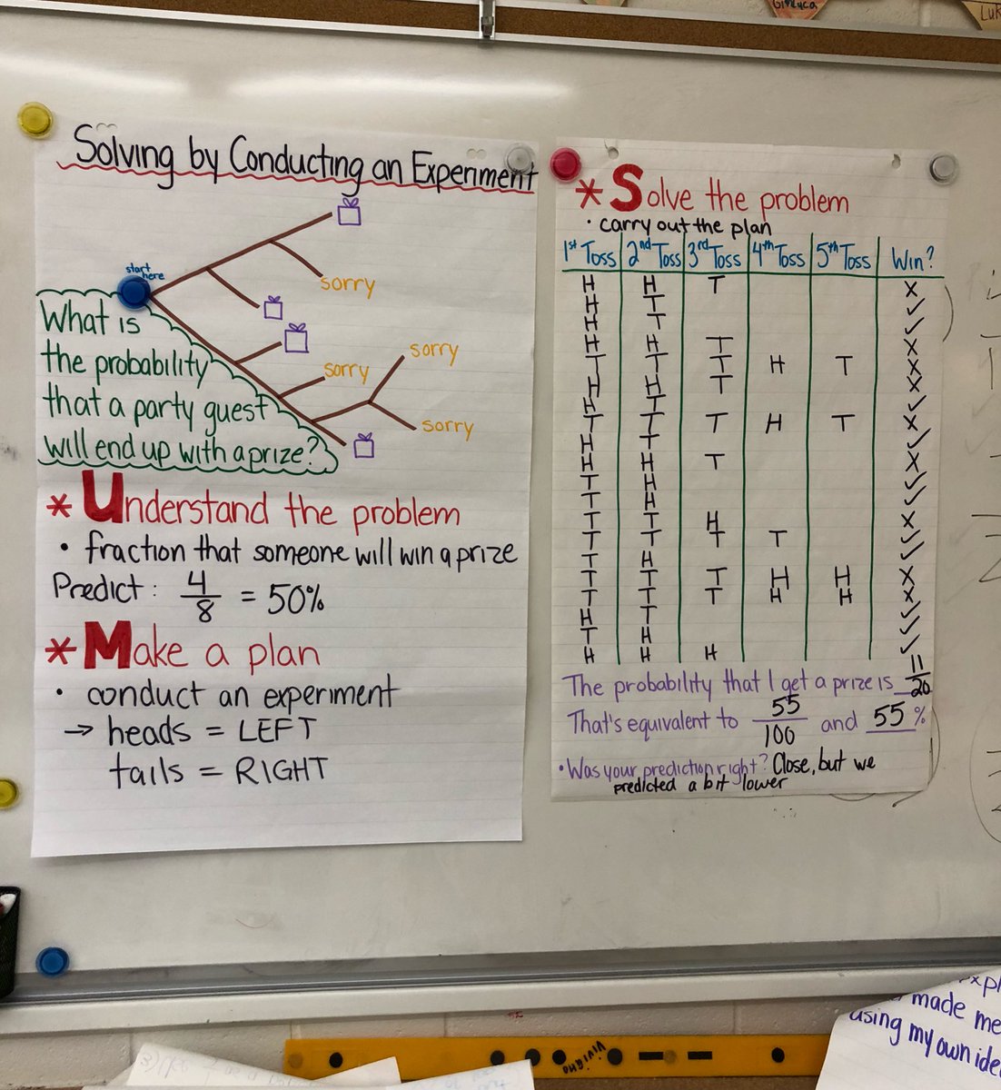 Today the students participated in conducting an experiment to solve the probability for how many guests would receive a prize through the maze!