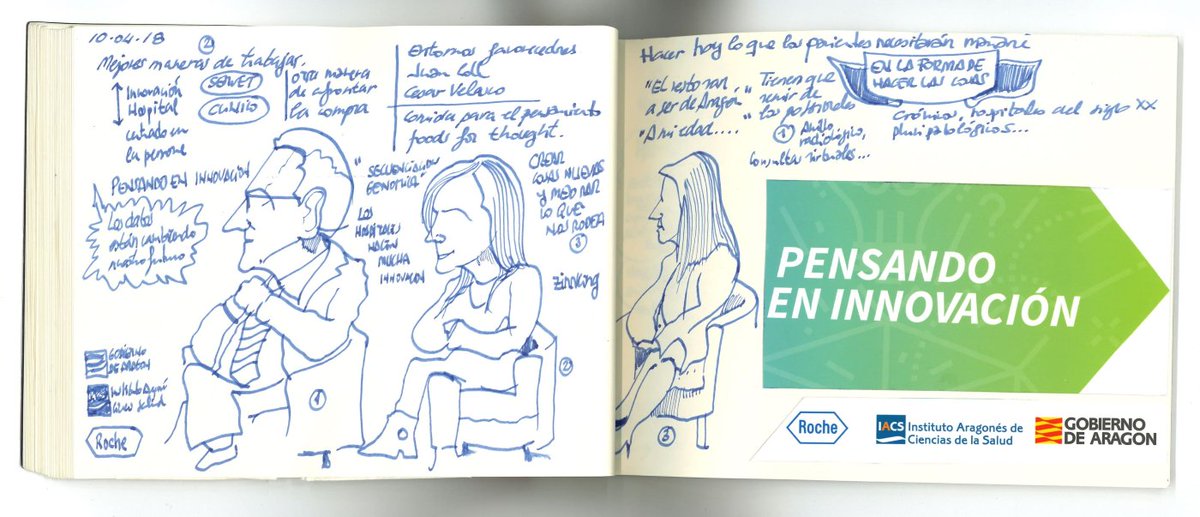 fabadiabadenas's tweet photo. #PensandoEnInnovación... en la forma de hacer las cosas. Hacer lo que los pacientes necesitarán mañana.
#ResumenVisual de la jornada de ayer. https://t.co/ha1EHj5W2L