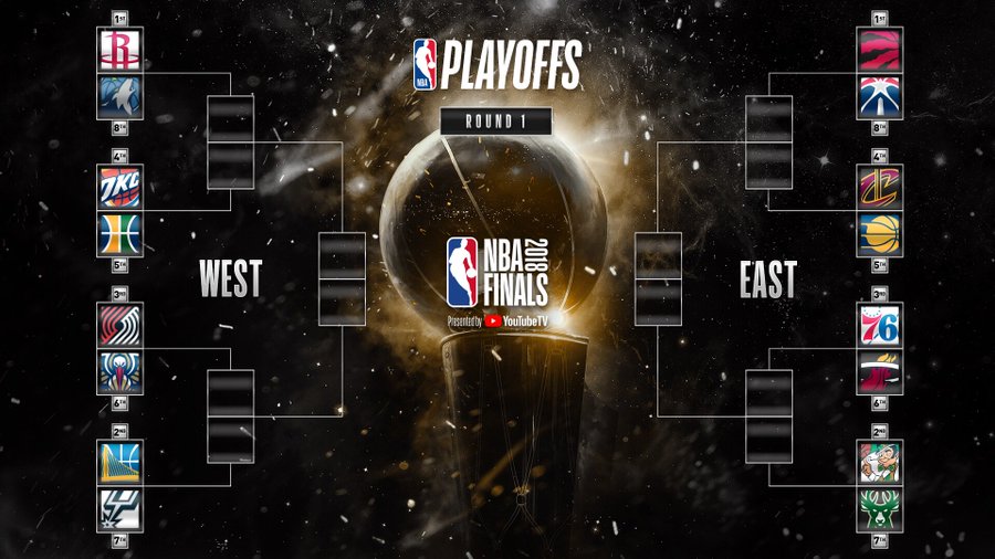 Nba Playoffs 18 Bracket Schedule 1st Round Matchups Heavy Com