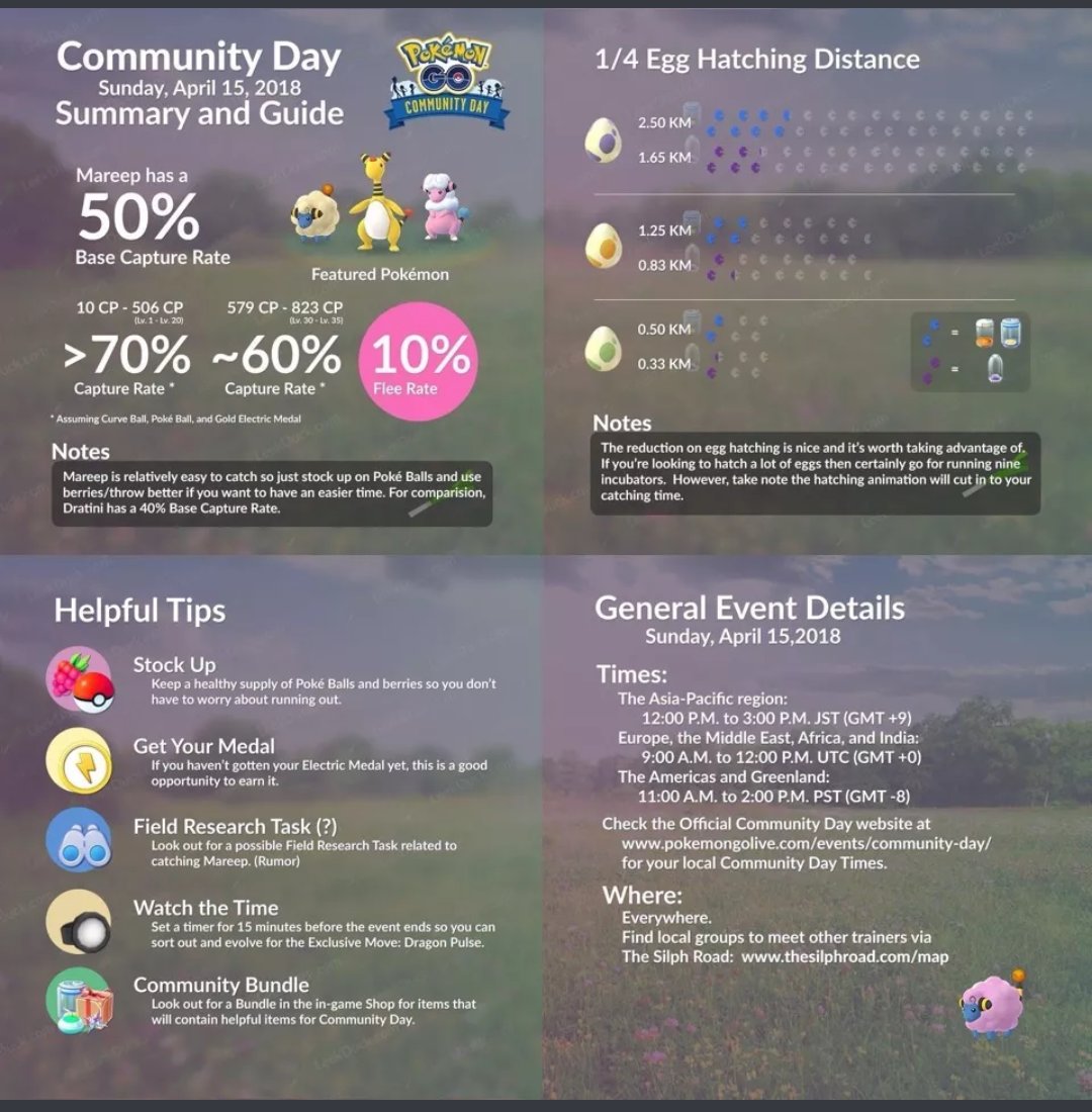100 IV PokeLand (@100ivpokeland) on Twitter photo 