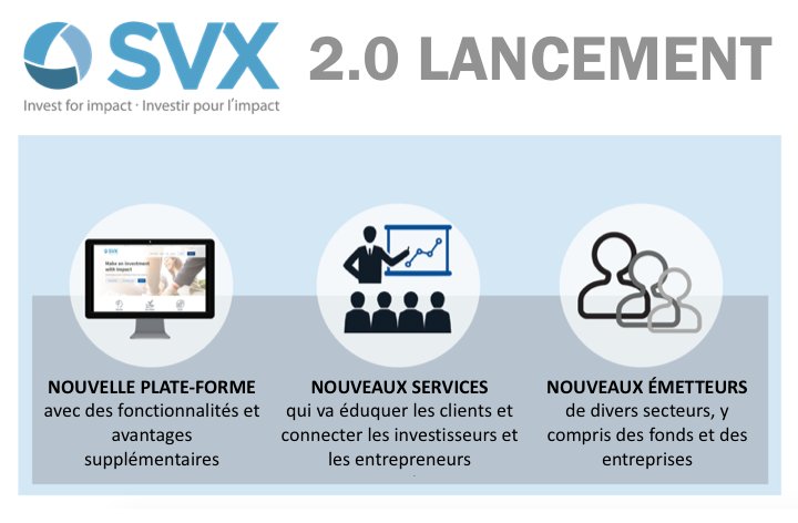 SVX tweet media