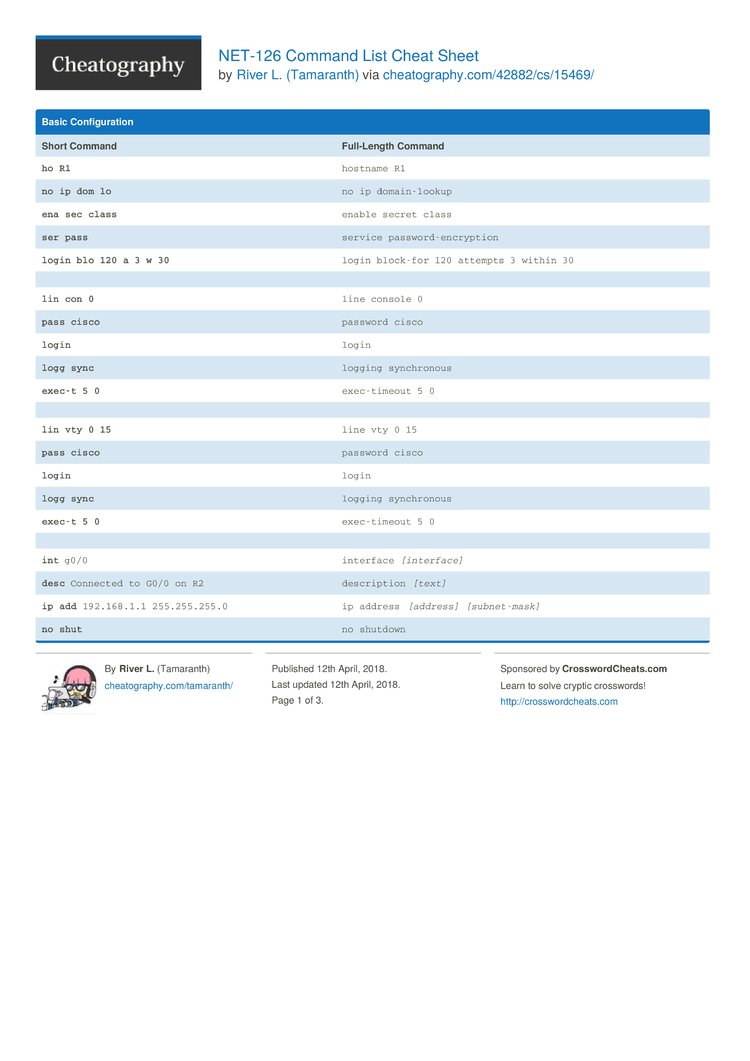 Juniper commands cheat sheet
