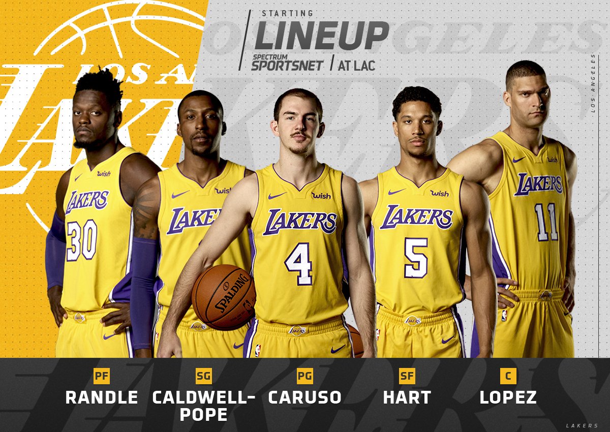Los Angeles Lakers NEW STARTING LINEUP For 2022 Full Roster