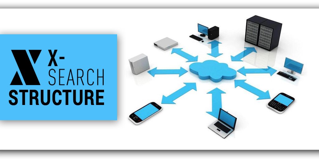 xsearch io (@Xsearch_io) / Posts / X
