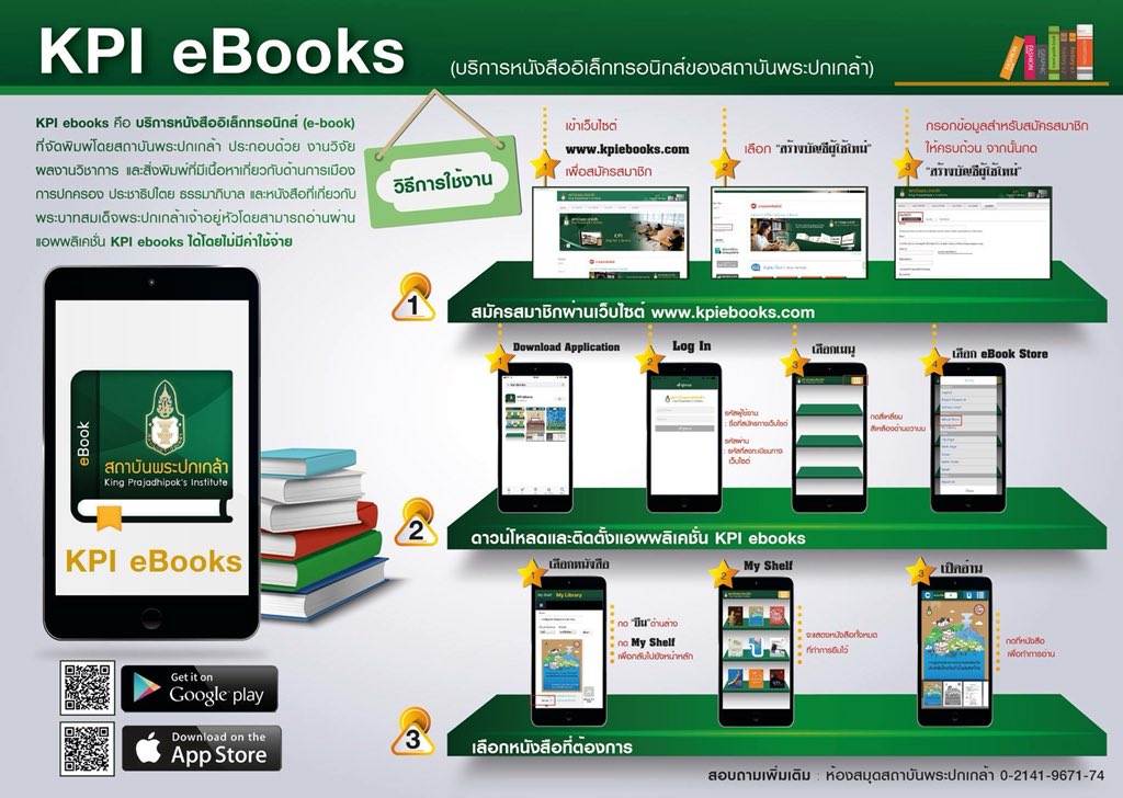 rapeephan69's tweet image. E book from E library#KPI Library