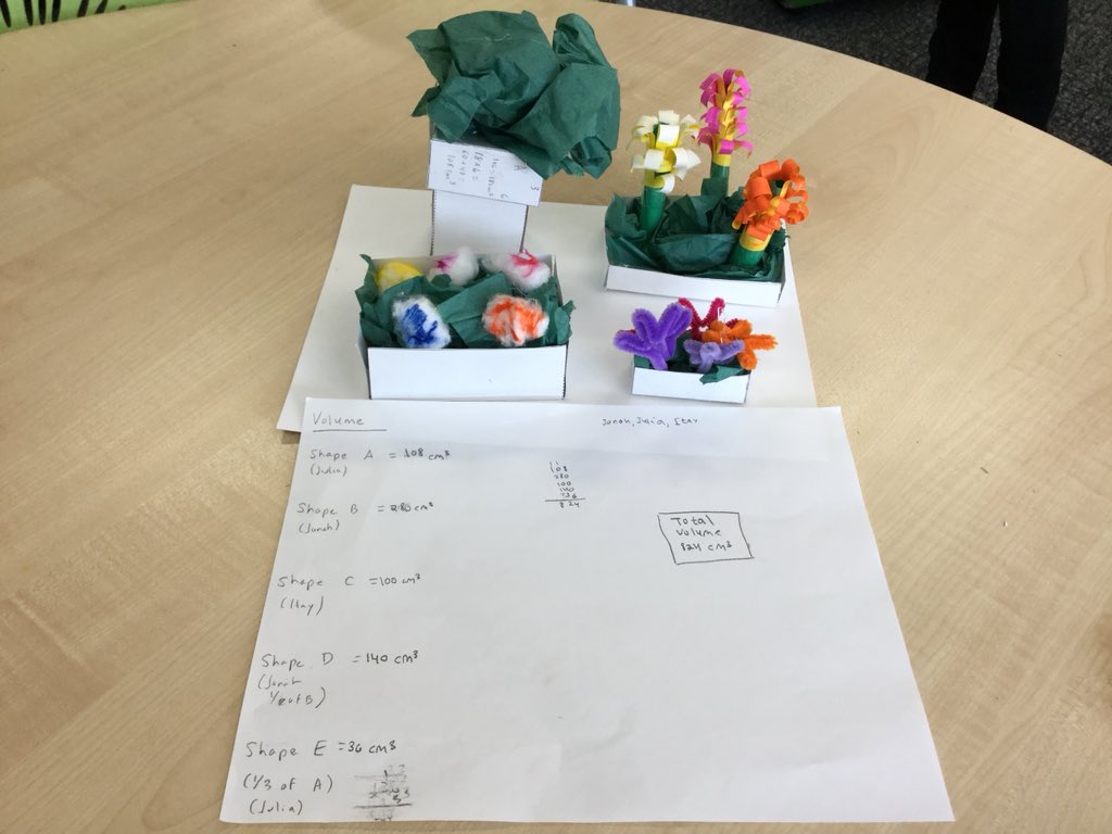 5MASIJ's tweet image. When math meets creativity! #volume