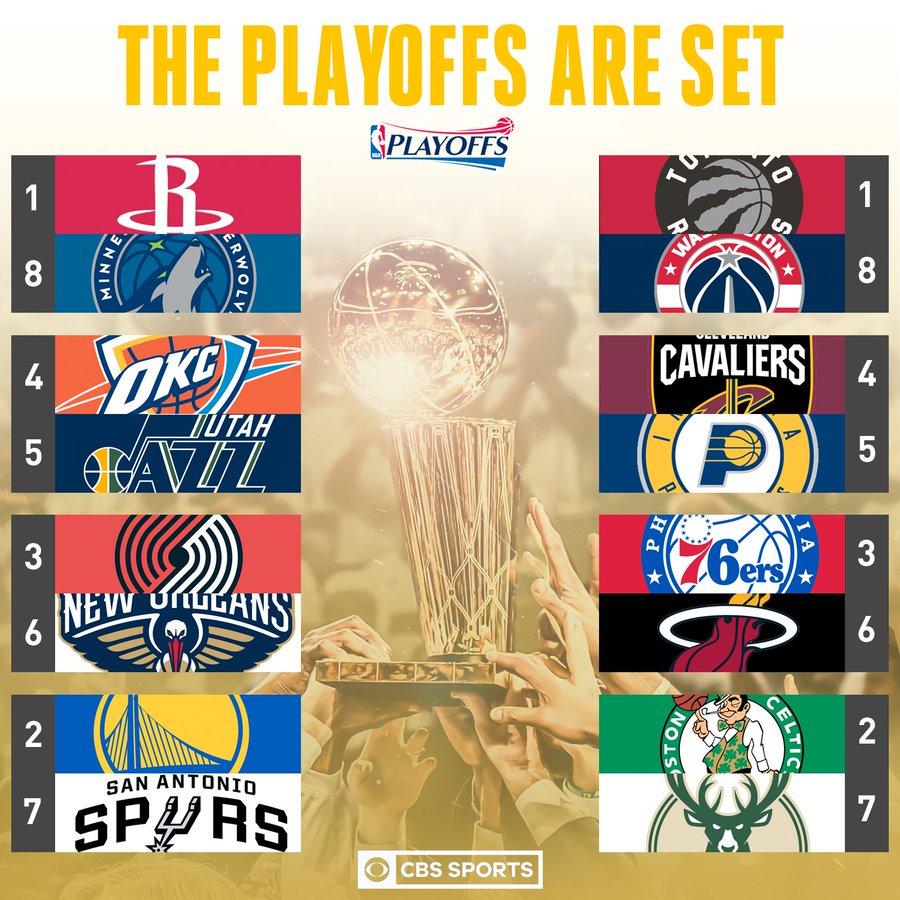 Nba Playoffs 18 Bracket Schedule 1st Round Matchups Heavy Com