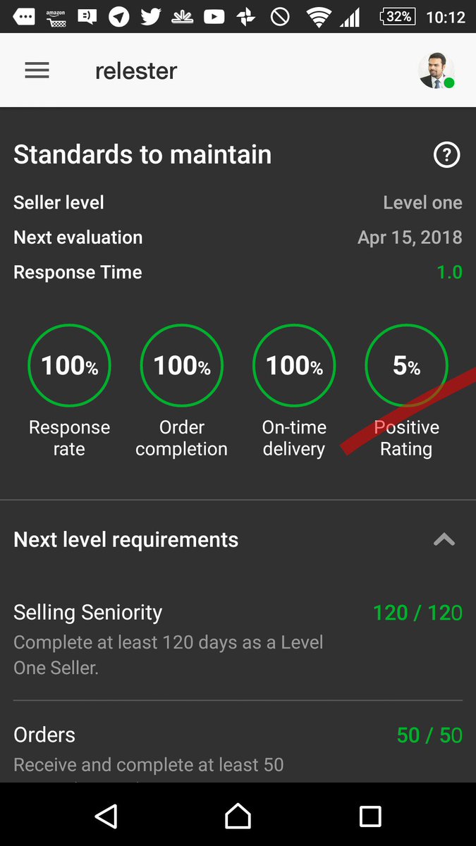 The rating column shows 5% 
Shouldn't it be 5 stars? <a href="/FiverrSupport/">FiverrSupport</a> <a href="/fiverr/">Fiverr</a>